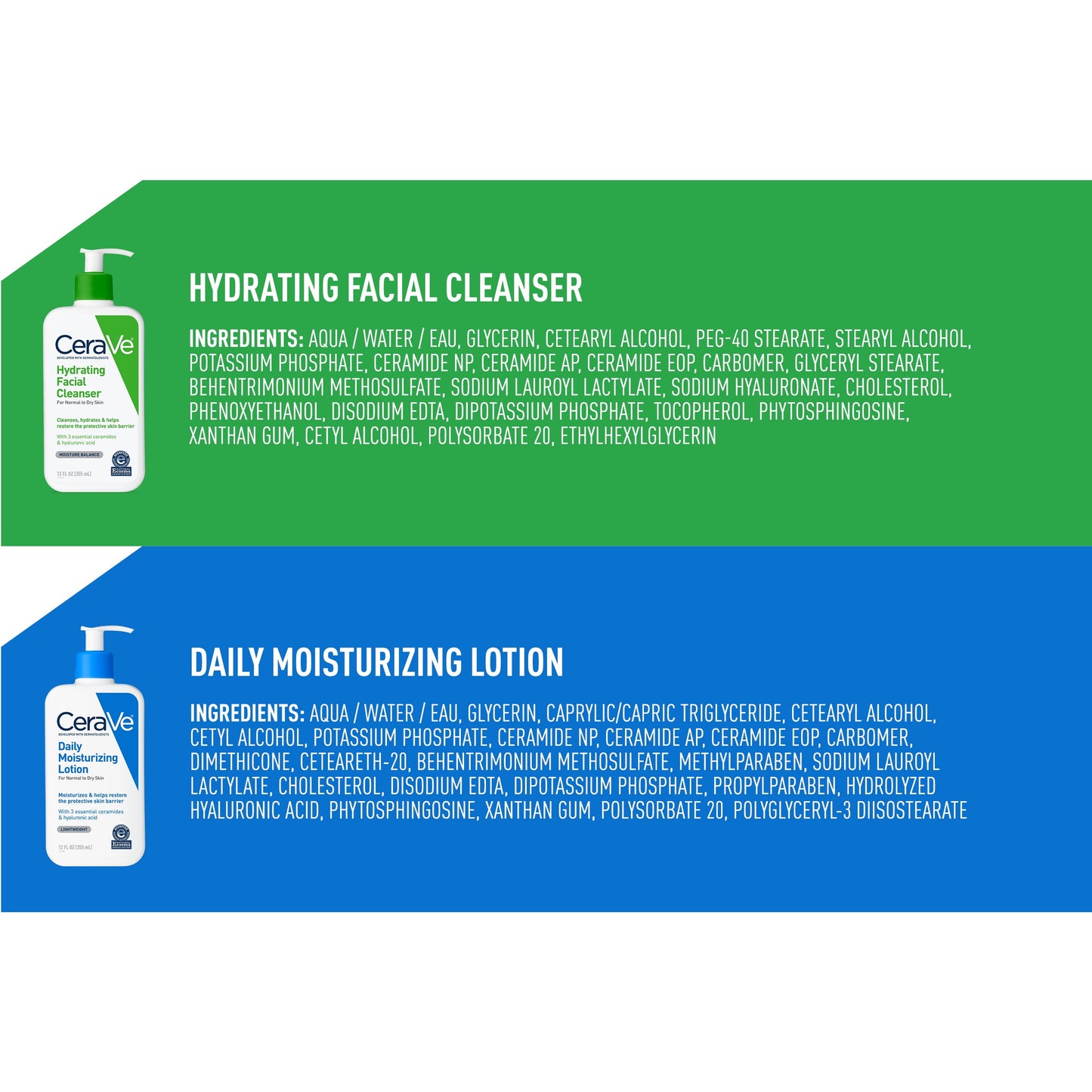 Daily Skincare Essentials Kit for Balanced to Dry Skin, 2 Piece Set